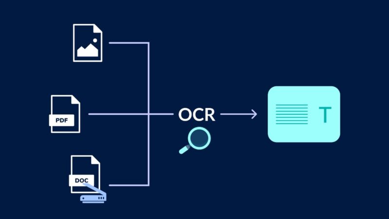 Công nghệ OCR: Bước tiến mới trong việc quét vé dò xổ số 2 OCR là viết tắt của Optical Character Recognition, có nghĩa là công nghệ nhận dạng ký tự quang học.